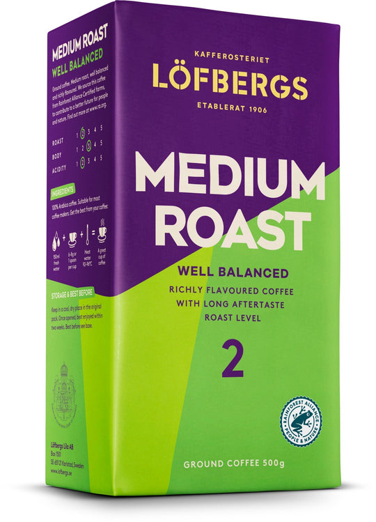 Löfbergs Medium Roast, toinen kuvakulma